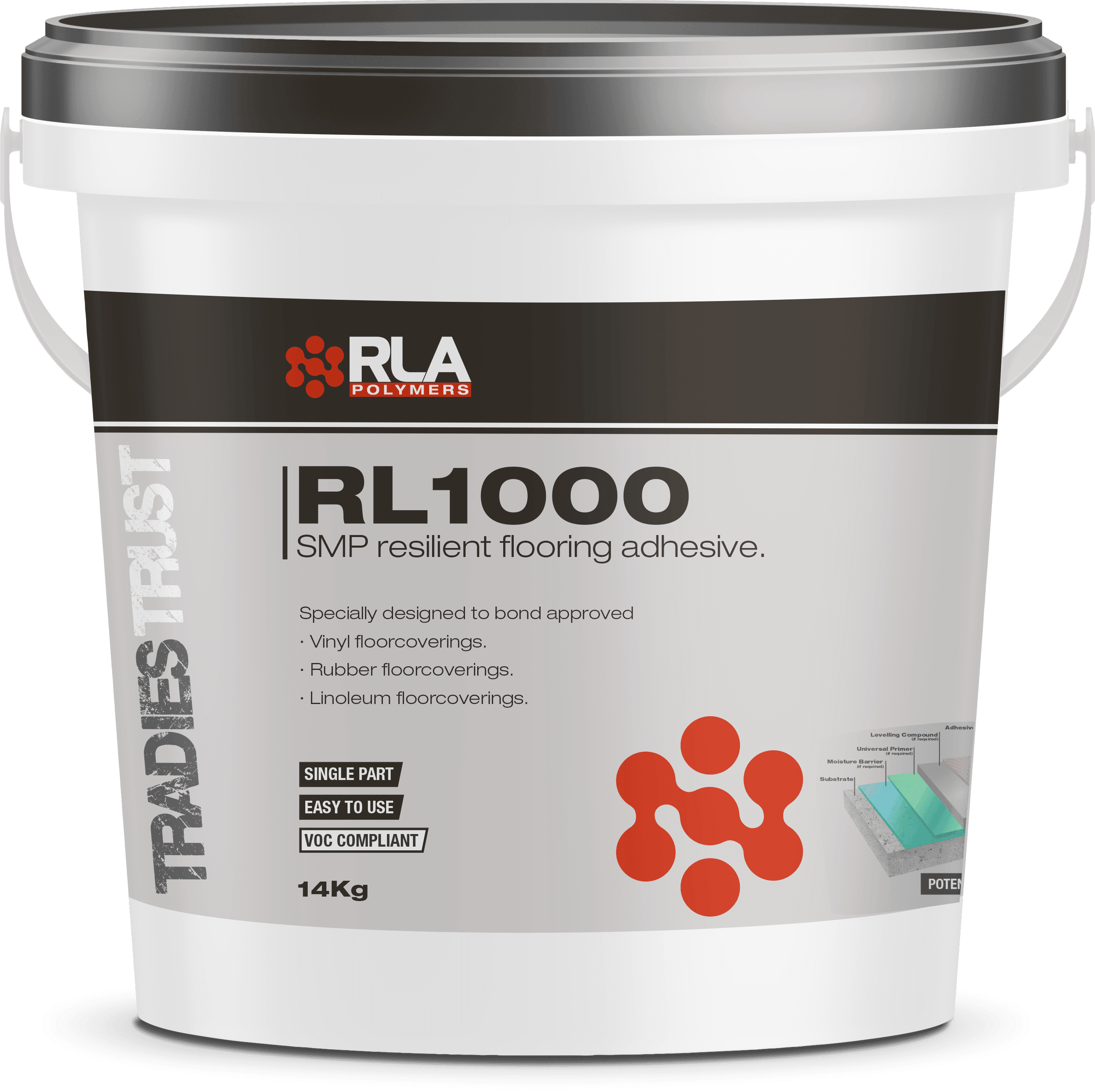 RLA RL1000 Hybrid Resilient Flooring Adhesive product image